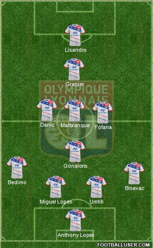 Olympique Lyonnais Formation 2013