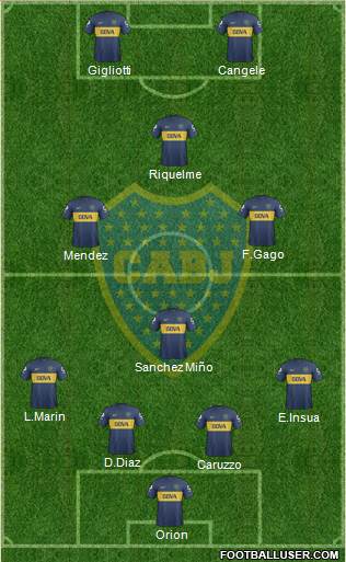 Boca Juniors Formation 2013