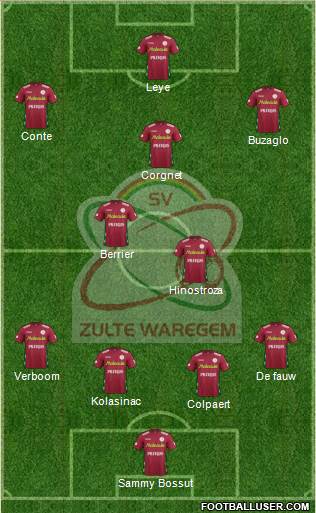SV Zulte Waregem Formation 2013