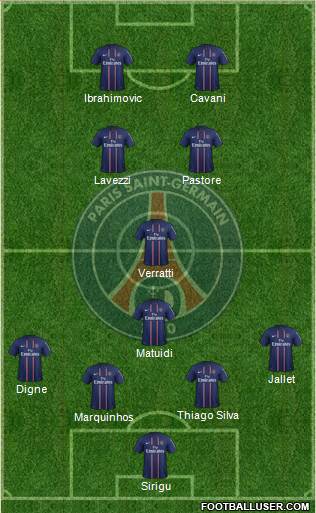 Paris Saint-Germain Formation 2013