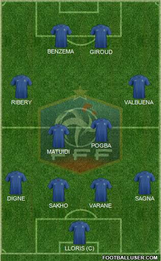 France Formation 2013