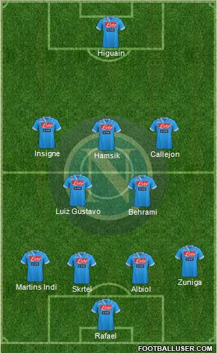 Napoli Formation 2013