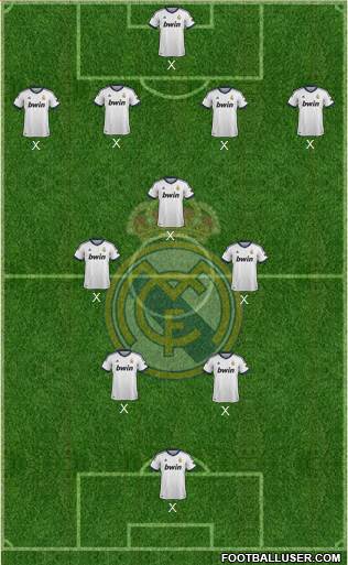 Real Madrid C.F. Formation 2013