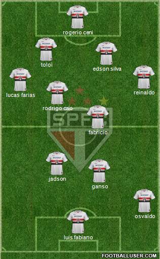 São Paulo FC Formation 2013