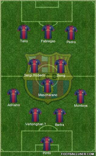 F.C. Barcelona Formation 2013