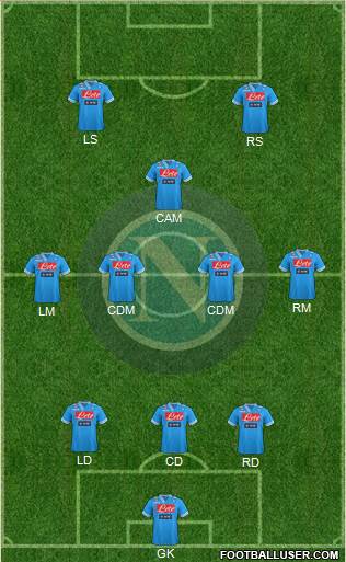 Napoli Formation 2013