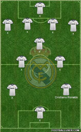 Real Madrid C.F. Formation 2013