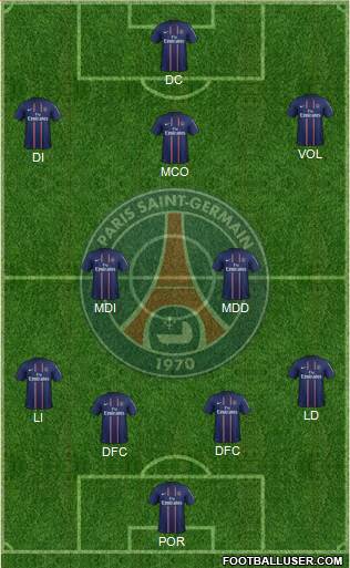 Paris Saint-Germain Formation 2013