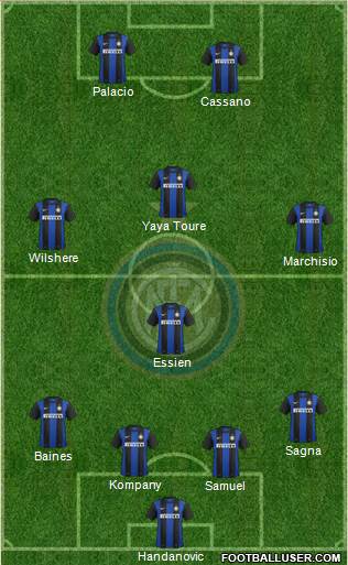 F.C. Internazionale Formation 2013