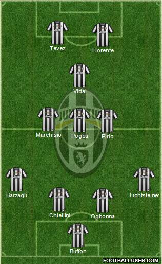 Juventus Formation 2013