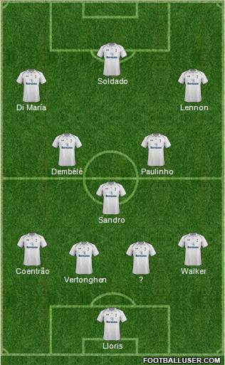 Tottenham Hotspur Formation 2013