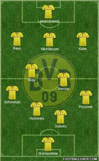 Borussia Dortmund Formation 2013