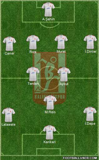 Balikesirspor Formation 2013