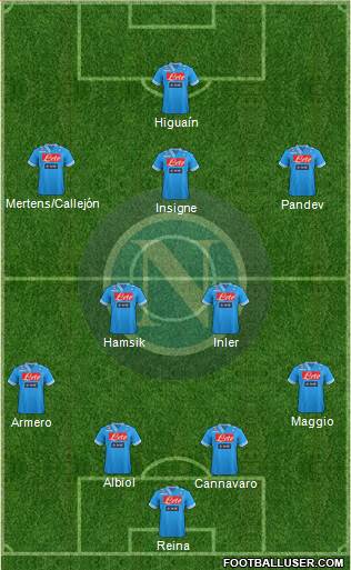 Napoli Formation 2013