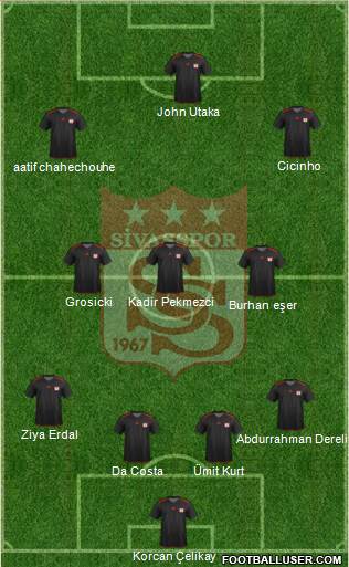 Sivasspor Formation 2013