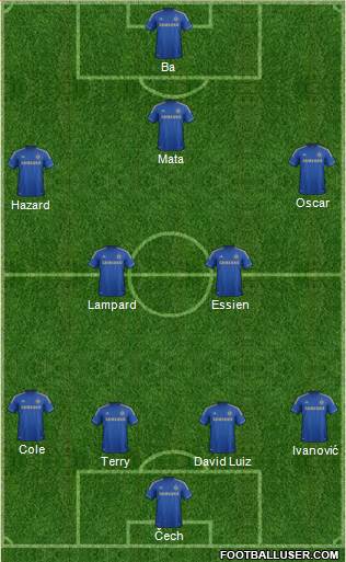 Chelsea Formation 2013