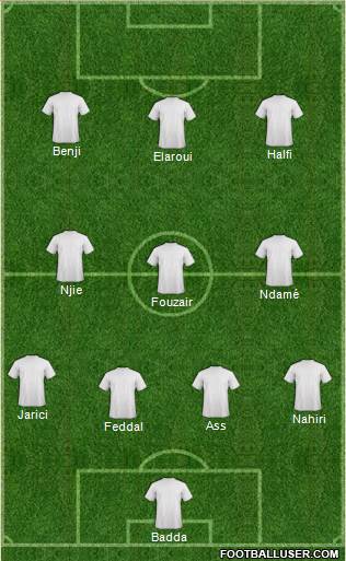 FUS Rabat Formation 2013