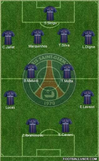 Paris Saint-Germain Formation 2013