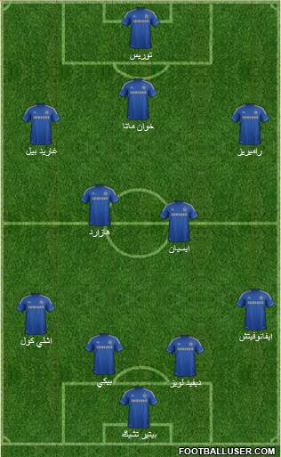 Chelsea Formation 2013