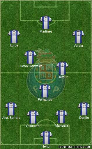 Futebol Clube do Porto - SAD Formation 2013