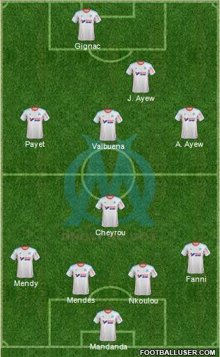 Olympique de Marseille Formation 2013