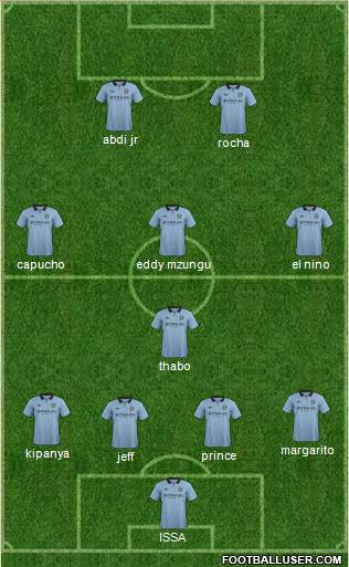 Manchester City Formation 2013