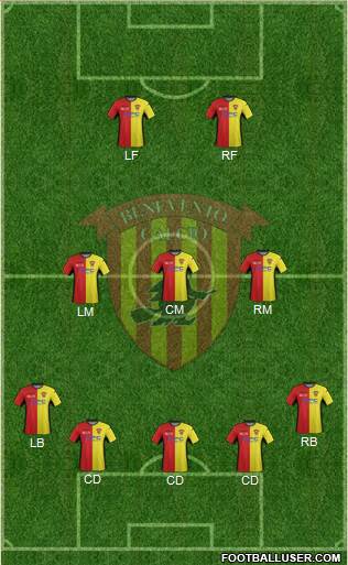 Benevento Formation 2013