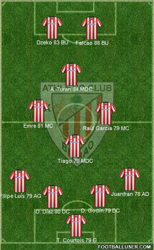 Athletic Club Formation 2013