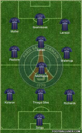 Paris Saint-Germain Formation 2013