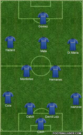 Chelsea Formation 2013