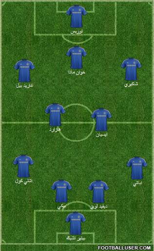 Chelsea Formation 2013