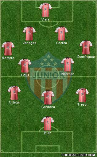 CPD Junior Formation 2013
