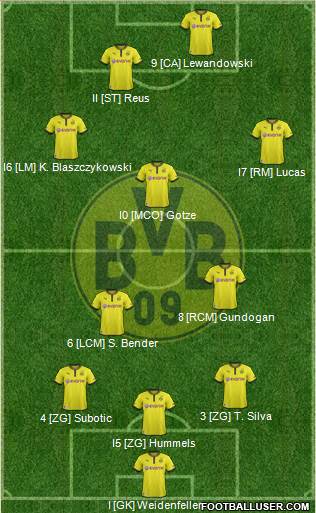 Borussia Dortmund Formation 2013