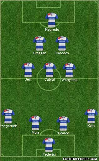 Reading Formation 2013