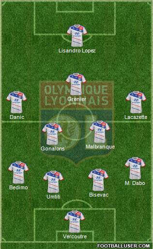 Olympique Lyonnais Formation 2013