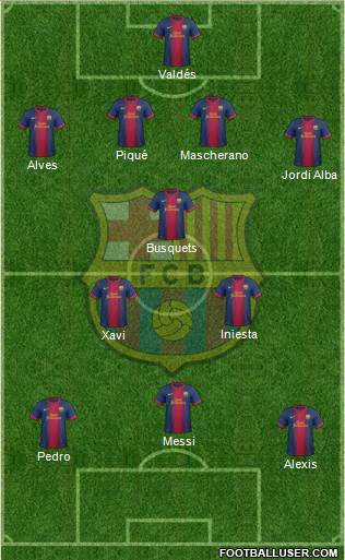 F.C. Barcelona Formation 2013