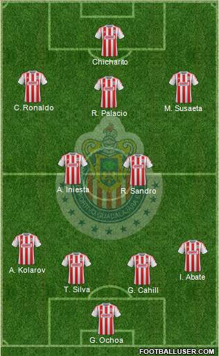 Club Guadalajara Formation 2013