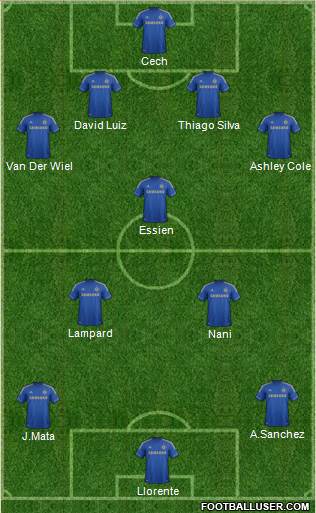 Chelsea Formation 2013