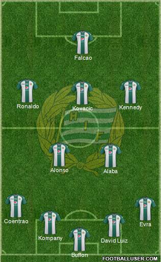 Hammarby IF 4-2-3-1 football formation