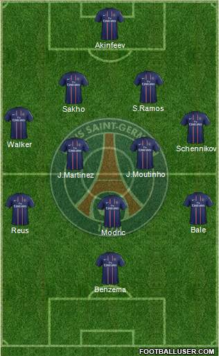 Paris Saint-Germain Formation 2013
