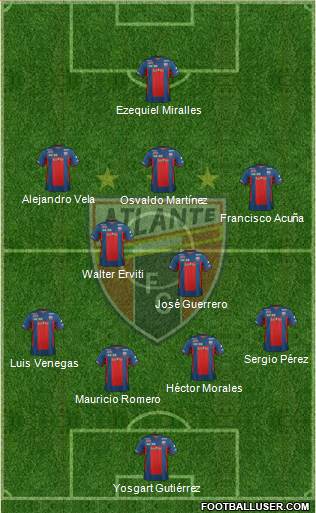 Club de Fútbol Atlante Formation 2013
