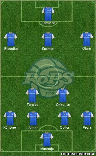 Rovaniemen Palloseura Formation 2013
