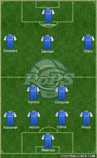 Rovaniemen Palloseura Formation 2013
