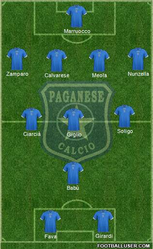 Paganese Formation 2013