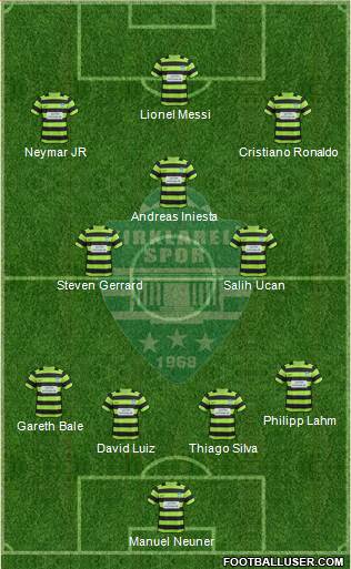 Kirklarelispor Formation 2013