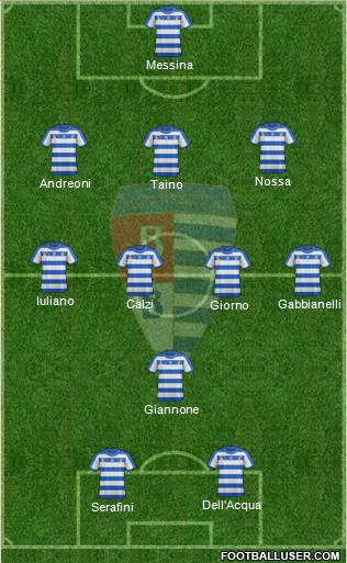 Pro Patria et Libertate Formation 2013