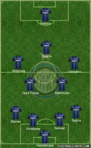 F.C. Internazionale Formation 2013