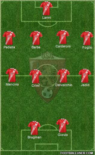 Grosseto Formation 2013