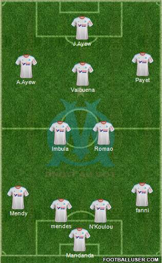 Olympique de Marseille Formation 2013