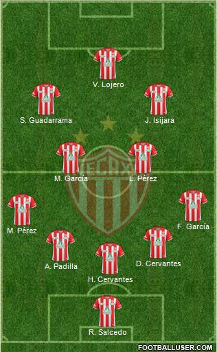 Club Deportivo Necaxa 5-4-1 football formation